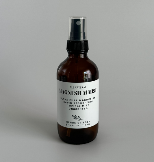 Magnesium Body Mist
